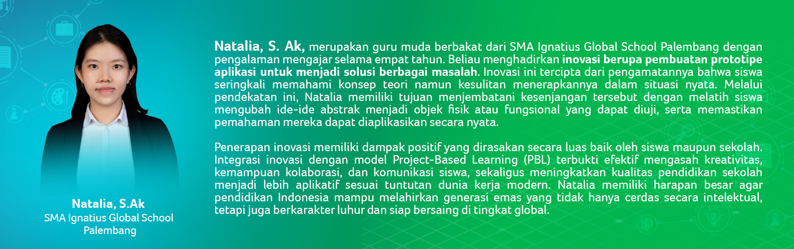 Pemenang Guru / Dosen Kreatif