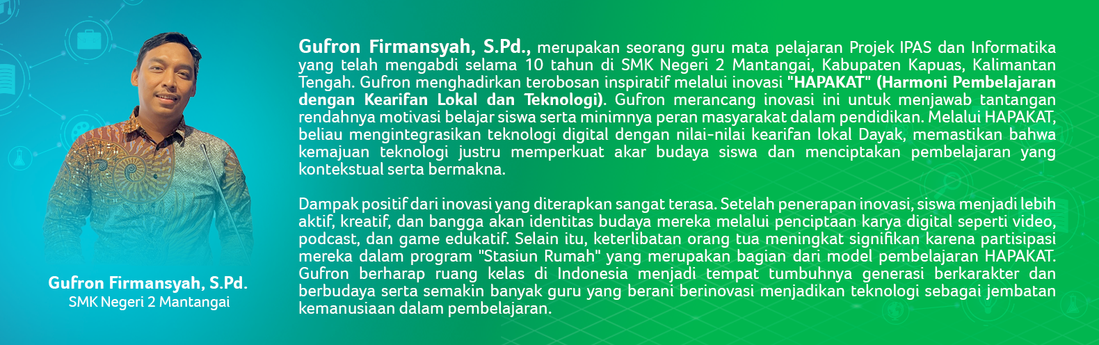 Pemenang Guru / Dosen Kreatif